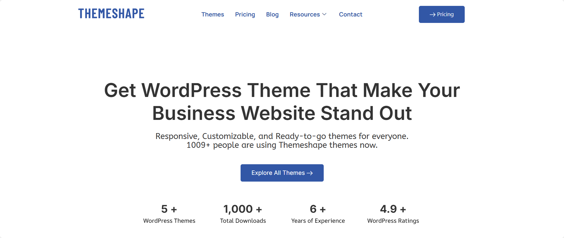 Say hello to themeshape, WordPress theme marketplace